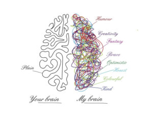 Sessualità e Neurodivergenza